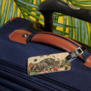 Recherche de cirque bagages étiquettes Chromolithographie