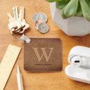 Recherche de cuir porteclés Monogrammé