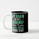 Recherche de actrices tasses Films