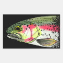 Recherche de mouche de truite Pêcheur à mouches