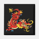 Recherche de dragon magnete Chine