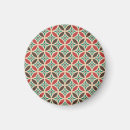 Recherche de rétro style magnets Géométrique