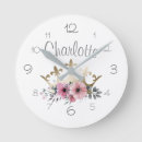 Recherche de crown horloges Nom