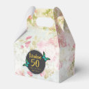 Recherche de collage ballotins Anniversaire