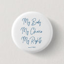 Recherche de corps badges Politique