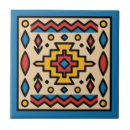Recherche de motif aztèque carreaux Indigène