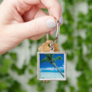 Recherche de beache porteclés Landscape