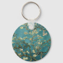 Zoek naar vincent van gogh sleutelhangers Post impressionist