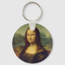 Recherche de mona lisa porteclés Leonardo da vinci