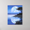 Recherche de conte art Aquarelle