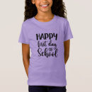 Recherche de mod enfant vêtements Girl