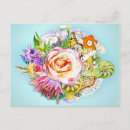 Recherche de new zealand cartes postales Kiwi