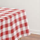 Recherche de toile rouge maison deco Pour enfants