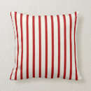 Recherche de urbain maison deco Classique
