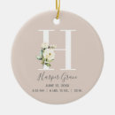 Recherche de lettre h ornements Noël
