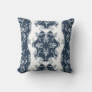 Recherche de motif baroque coussins Victorien