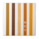 Recherche de vertical carreaux Tendance