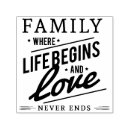 Recherche de family reunion template Typographie