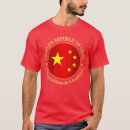 Recherche de chine tshirts Beijing