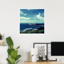 Recherche de perspectives posters Optimisme