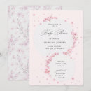 Recherche de fleurs de cerisier invitations Bébé en fleurs