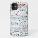 Recherche de formule iphone coques École