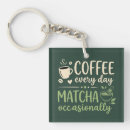 Recherche de citation de café porteclés Typographie