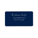 Zoek naar bloemen ontwerp retouretiketten Floreel