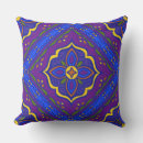 Recherche de talavera coussins Mexicain