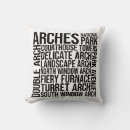 Recherche de art nature coussins Vacances