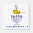Recherche de dinde de thanksgiving magnets Amusement