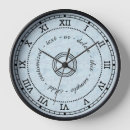 Recherche de antique horloges Pour tous