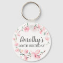 Recherche de cerisier porteclés Aquarelle