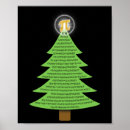 Recherche de nombre pi art Science