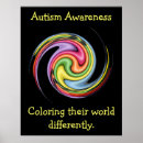 Recherche de autism posters Santé