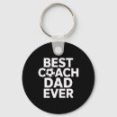 Zoek naar mentor sleutelhangers Training