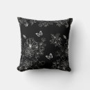 Recherche de motif nature coussins Papillon