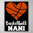 Recherche de match de basket posters Guerrier