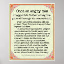 Recherche de steins posters Homme