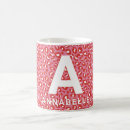 Recherche de mugs moderne posters Monogramme