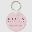 Zoek naar prinses sleutelhangers Roze