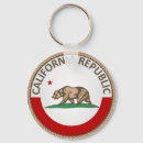Recherche de los angeles californie porteclés Californien