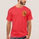 Recherche de flanker tshirts Su 35