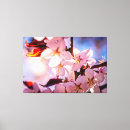 Recherche de secret impressions sur toile Floral