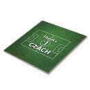 Recherche de ballon de football carreaux Balle