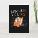 Zoek naar anatomie kaarten Schattig