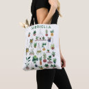 Recherche de plant tote bags Plantes domestiques