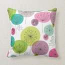 Recherche de rétro hibou coussins Fleur