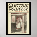 Recherche de automobile vintage art Mur