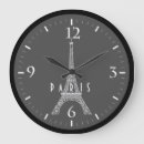 Recherche de eiffel horloges Mignon